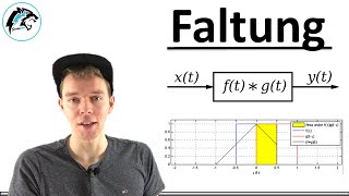 FALTUNG – Rechnerische Lösung  Signaltheorie [upl. by Revlis]