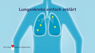 Lungenkrebs – Was heißt das eigentlich [upl. by Orran]