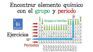 ⚗️ Encontrar elemento químico con el grupo y el periodo ⚗️ EJERCICIOS Fácil y Rápido  QUÍMICA [upl. by Neff]