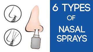 6 Different Types of Nasal Sprays  Which is Best For You [upl. by Allekim]