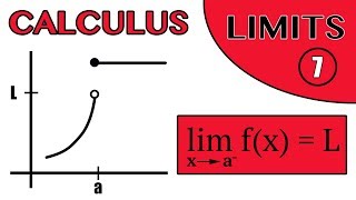 Limits of Functions  part 7 [upl. by Aicinad53]