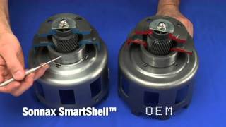 Sonnax SmartShell®  Heavy Duty Reaction Shell Kit [upl. by Vidal]