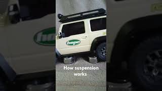 how suspension works [upl. by Eidorb570]