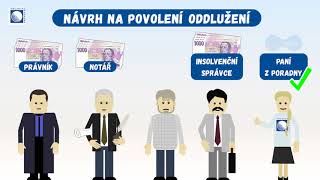 Oddlužení osobní bankrot [upl. by Ybok173]