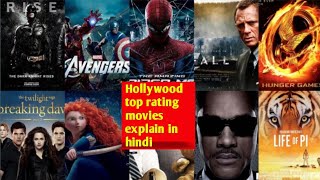 quotTop Rated Movies Explained quot toprated movies [upl. by Esile]