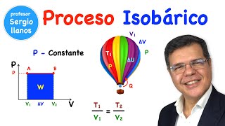 Proceso isobárico  Isobaric process [upl. by Zed]