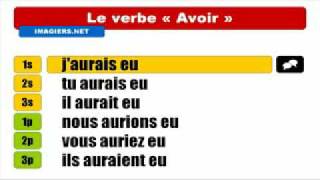 French verbs  Avoir  Conditionnel Passé [upl. by Carrick]