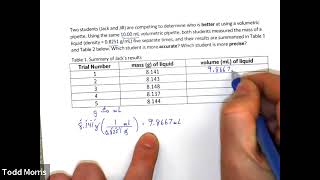 Accuracy and Precision of Glassware Example Calculations [upl. by Adnolay]