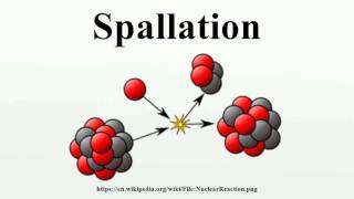 Spallation [upl. by Bank]