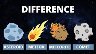 What Are Asteroids Meteors Meteorites And Comets [upl. by Lundeen355]