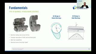 Pump Bearings 101 Selection Guidance and Unique Solutions for Overheating [upl. by Terrence966]