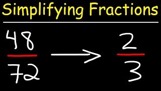 Simplifying Fractions [upl. by Aenert]