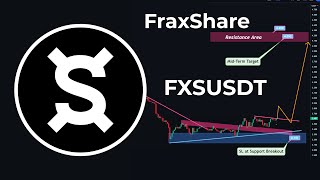 FraxShare A mediumterm position is seen FXSUSDT cryptotrading cryptocurrency crypto [upl. by Neirb]