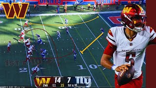 The Washington Commanders Just Sent A CLEAR Message To The NFL  Film Analysis [upl. by Darrick20]