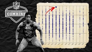 The Most Dominant NFL Combine Performances [upl. by Pinelli]