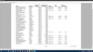 ImproMed Year End Inventory Reports [upl. by Kariv]