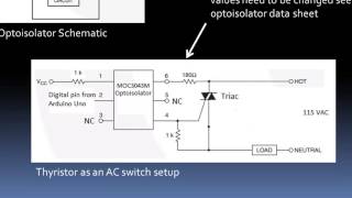 Using a Thyristor TRIAC to Switch AC Line Power [upl. by Etteneg]