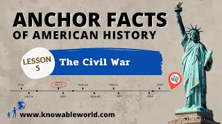 Anchor Fact 5 The Civil War [upl. by Faith]