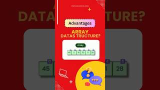 Advantages and Disadvantages of Array Data Structures array datastructures shorts akcoding [upl. by Hanae834]