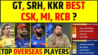 IPL2025  GT SRH KKR BEST TEAM CSK MI RCB KA KYA HOGA  TOP OVERSEAS PLAYERS [upl. by Florentia]