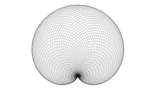 Polar Coordinates Arc Length Example 1 Cardioid [upl. by Anairda872]