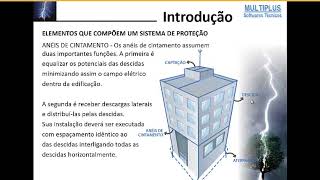 DIMENSIONAMENTO DE SPDA PELA ABNT NBR 54192015 [upl. by Clementia342]