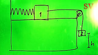 ENERGIA CALCULO DEL COEFICIENTE DE FRICCION [upl. by Nazarius]