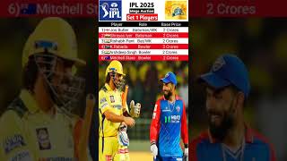 Set 1 for ipl mega auction 2025  Ipl mega auction 2025 live  shorts ipl [upl. by Mauchi]