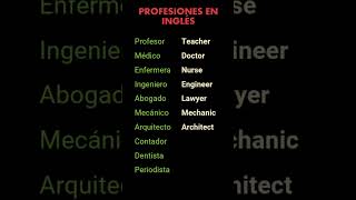 Aprende profesiones en inglés aprendeinglés [upl. by Carol-Jean]