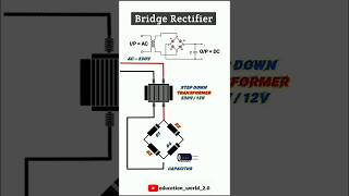 Bridge rectifier electronic electronicengineering shorts shortsfeed ytshorts subscribe like [upl. by Hoon]