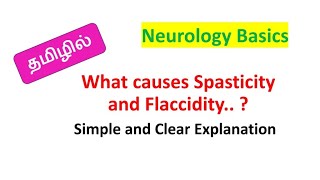 Spasticity and Flaccidity in Tamil  Muscle Tone in Tamil [upl. by Nykal]