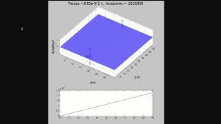 Interferometric retroreflector [upl. by Royd]