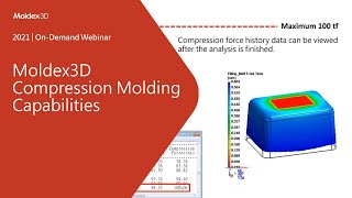 Moldex3D Compression Molding Capabilities｜Intro [upl. by Vocaay]