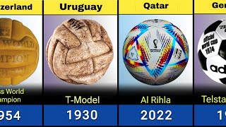 Evolution Of The Fifa World Cup Ball 1930  2022 [upl. by Cheri]