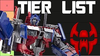 Tier Listing the 2007 Transformers Movie Toyline [upl. by Lapides672]