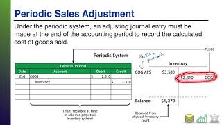 Cost of Goods Sold in a Periodic Inventory System [upl. by Brooking]