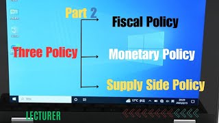 The Economic Engine  Policiesfiscal monetary amp supply side That Drive Change  Part 2 [upl. by Daney]