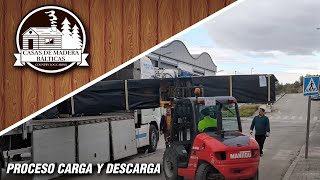 Proceso de carga y descarga [upl. by Adnovad612]