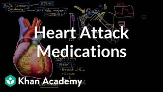 Heart attack myocardial infarct medications  NCLEXRN  Khan Academy [upl. by Arais]