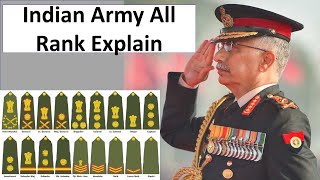 Ranks In Indian Army Indian Army Rank  Insignia And Hierarchy Explained Hindi [upl. by Heinrik]