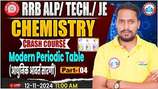 RRB JE Science  RRB ALP Technician Science  Modern Periodic Table 4  Science For Railway Exam [upl. by Yrret]