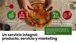 Presentación del servicio Pizza Napolitana Bar 🍕​ [upl. by Aizitel]