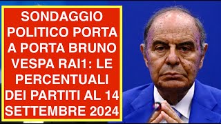 SONDAGGIO POLITICO PORTA A PORTA BRUNO VESPA RAI1 LE PERCENTUALI DEI PARTITI AL 14 SETTEMBRE 2024 [upl. by Shaff236]