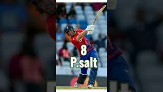 Top 10 best T20 batsmansin2024top 10 [upl. by Stoll]