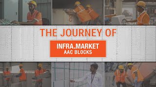 The Journey of InfraMarket AAC Blocks [upl. by Eiramanit48]