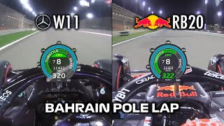 How does RB20 look next to the almighty W11  Bahrain pole compared [upl. by Dnar]