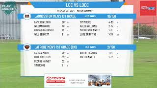 Launceston Mens 1st Grade v Latrobe Mens 1st Grade CN [upl. by Tekcirc957]