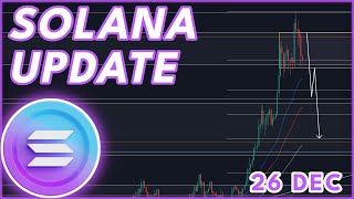 SOL EMERGENCY UPDATE🚨  SOLANA SOL PRICE PREDICTION amp NEWS 2023 [upl. by Silden]