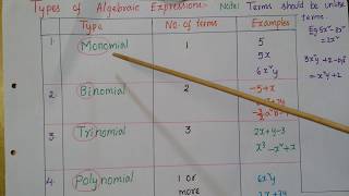 Types of Algebraic expressions Monomialbinomialtrinomial and polynomial [upl. by Kelleher]