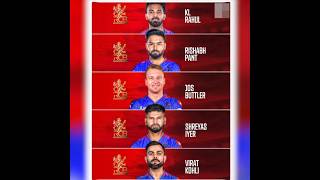 Virat Kohli Rishabh Pant or KL Rahul Who can replace Faf Du Plessis as RCBs Next Captain [upl. by Nywra515]